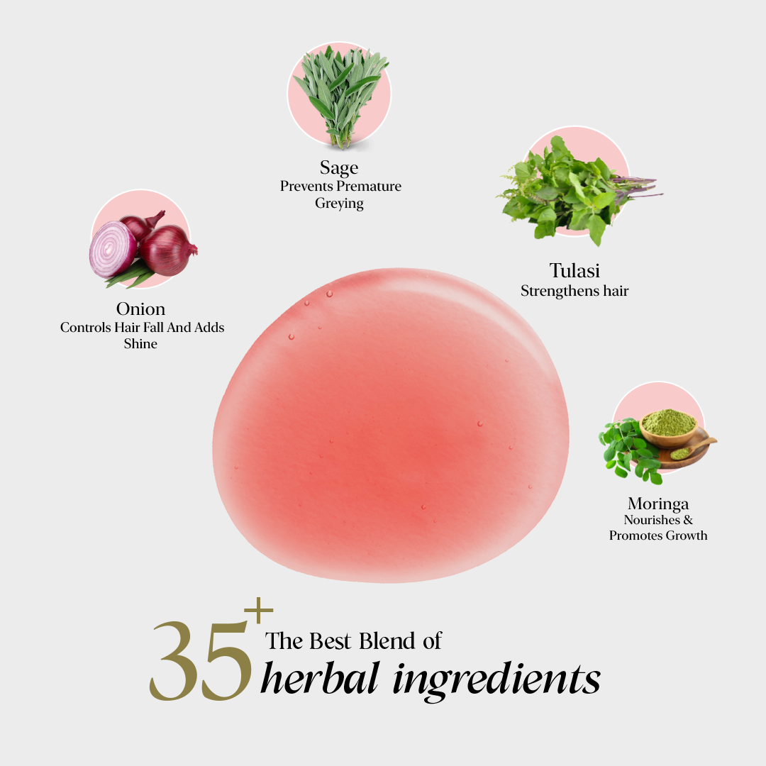 Sage Moringa Grey/White Hair Reversal Oil (100ml)