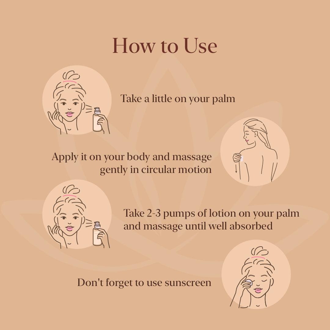 Face & Body Care Combo